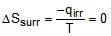 Solved Examples for JEE: Thermodynamics | Chemistry for JEE Main & Advanced
